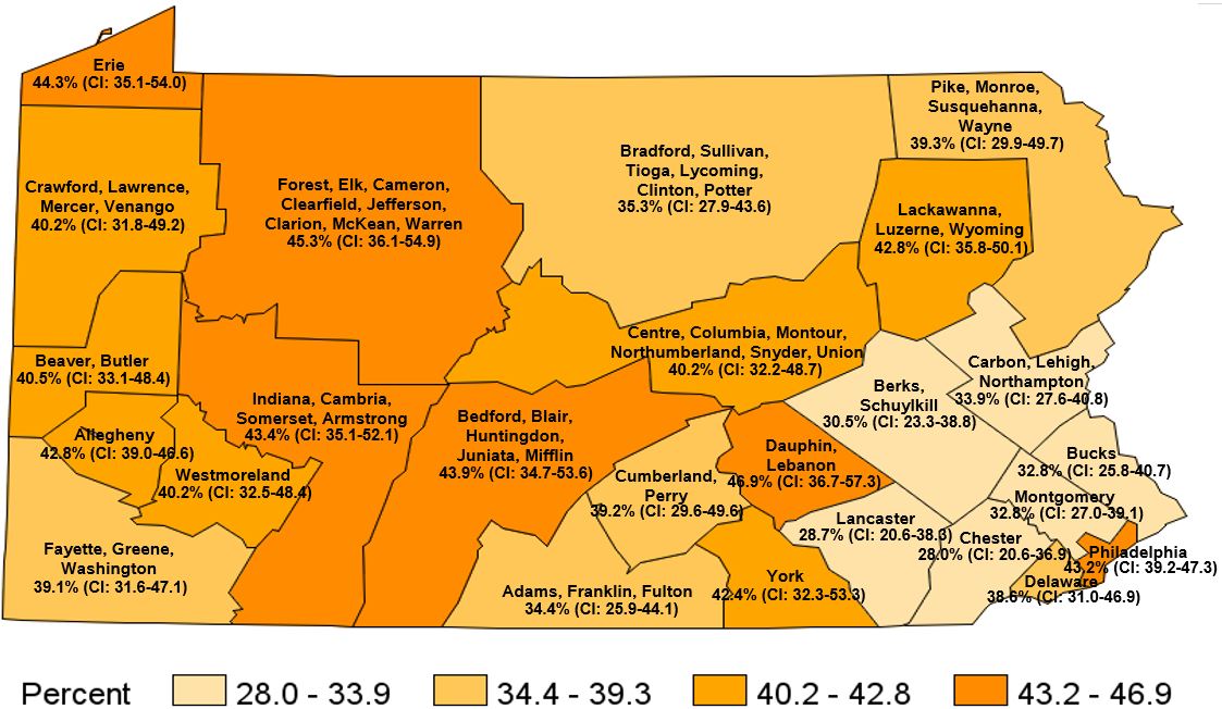 Physical Health Not Good 1+ Days in the Past Month, Pennsylvania Regions, 2019